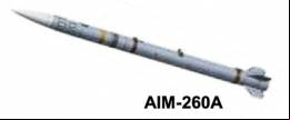 El AIM-260A (captura presentaci